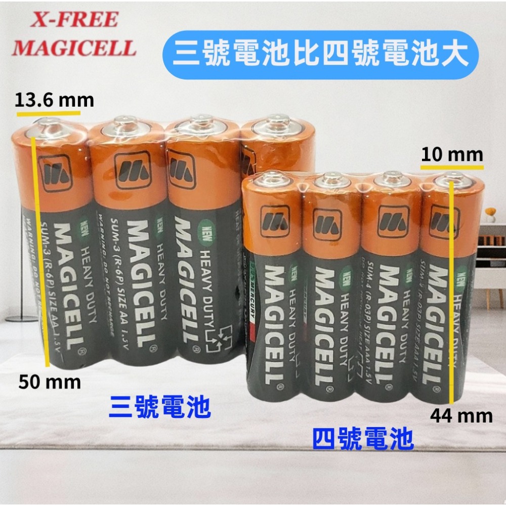 DG 1盒60顆裝 三號電池 3號電池 SUN-3 SUN3 碳鋅環保電池 1.5V乾電池 四號電池 4號電池 電池-細節圖3