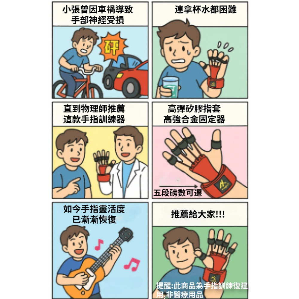 DG 第五代手指屈伸訓練器 手部訓練器 握力器 指力器 指復健 握力訓練器 手腕訓練增強器 中風指復健 5指鍛煉器材-細節圖2