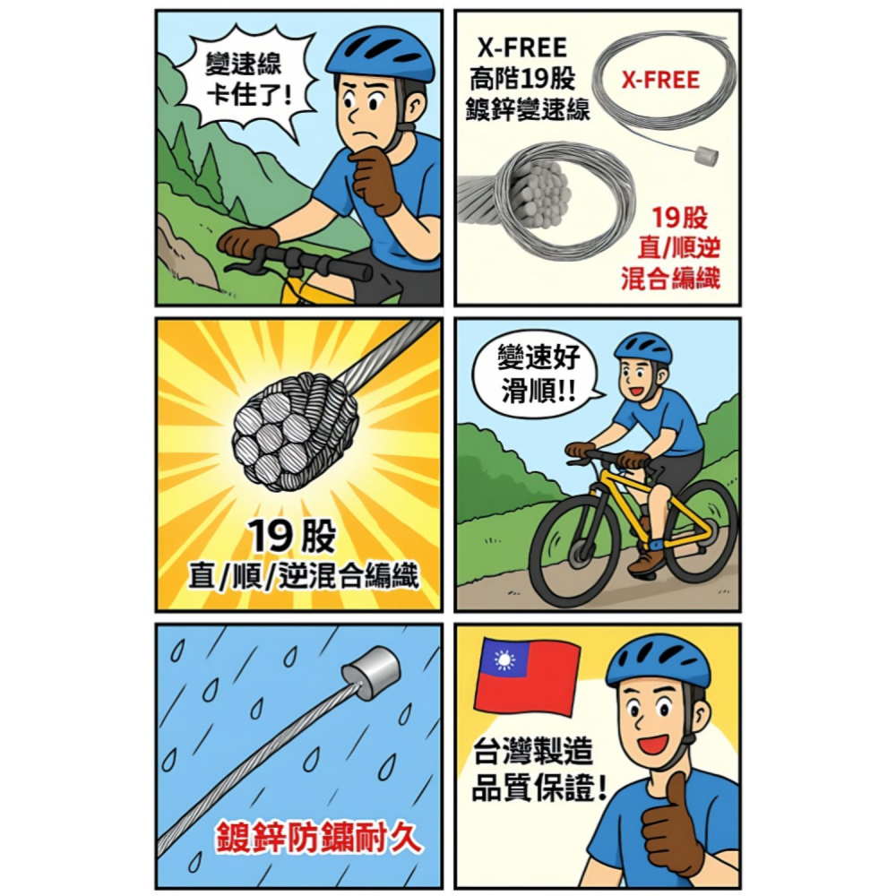 DG 高階19股2100mm 鍍鋅變速線 X-FREE台製 自行車變速線 登山車變速線 SLICK超滑順變速線 變速線-細節圖2
