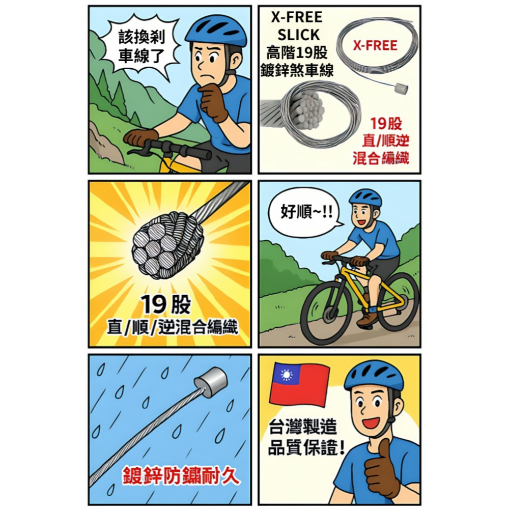 DG 高階19股1700mm 鍍鋅剎車線 X-FREE台製 自行車煞車線 登山車剎車線 SLICK超滑順煞車線 剎車線-細節圖2
