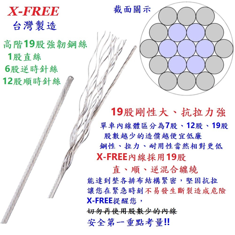 DG 高階19股2200mm 白鐵剎車線 X-FREE台製 自行車煞車線 SLICK煞車線 不銹鋼剎車線 剎車線 煞車線-細節圖7