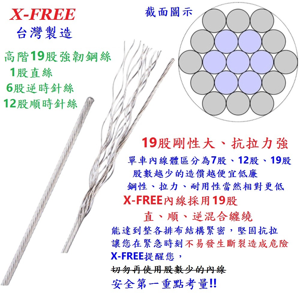 DG 19股1700mm 白鐵香菇頭剎車線 X-FREE 公路車剎車線 不銹鋼煞車線 白鐵剎車線 煞車線 自行車煞車線-細節圖7