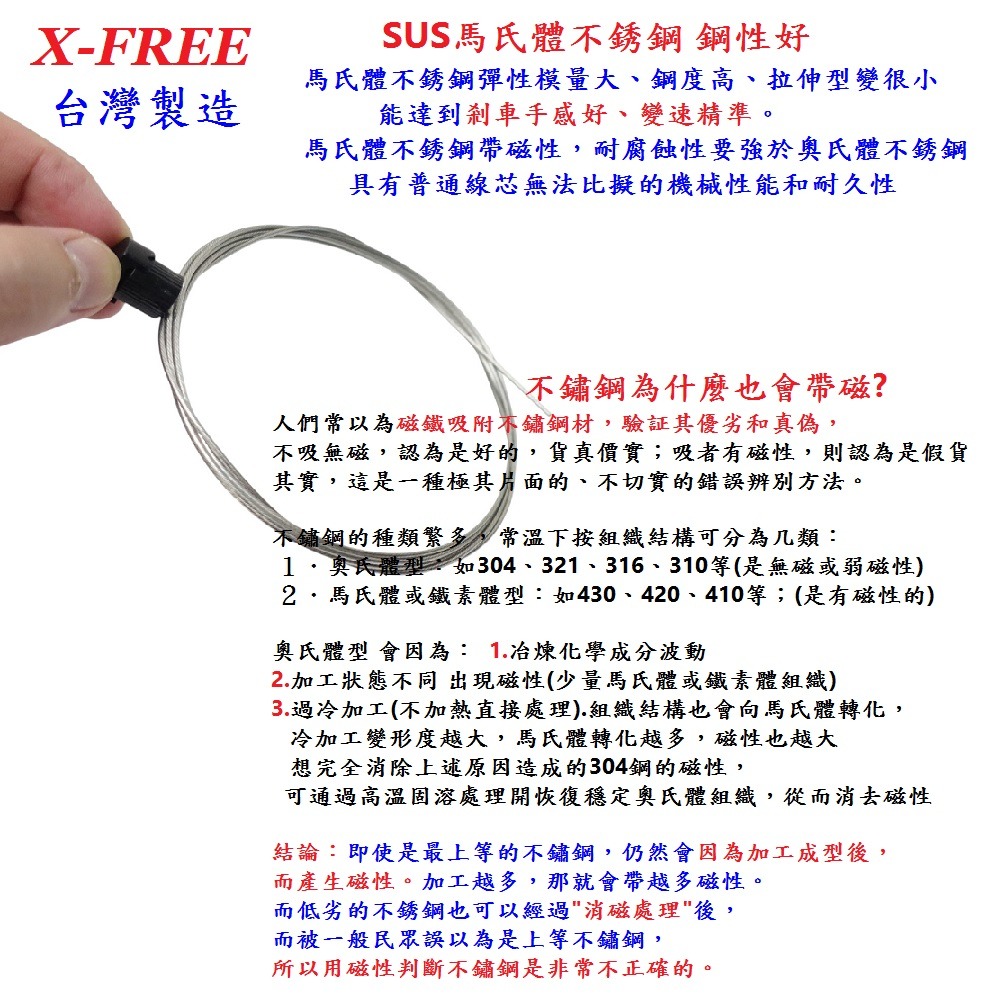 DG 19股1700mm 白鐵香菇頭剎車線 X-FREE 公路車剎車線 不銹鋼煞車線 白鐵剎車線 煞車線 自行車煞車線-細節圖8