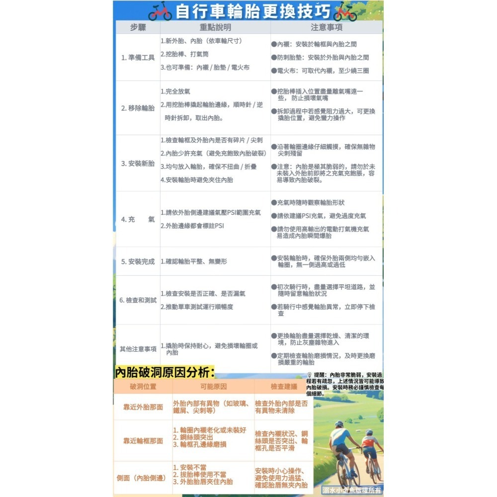 DG 20*1 3/8 451正新輪胎 20x1 3/8 自行車CST外胎 C1635正新輪胎 20＂內胎 20吋外胎-細節圖11