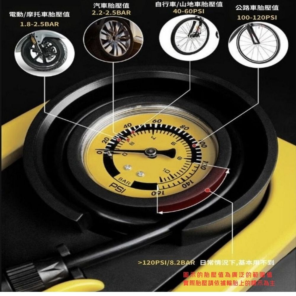 DG 高階腳踩式雙缸高壓打氣筒 自行車打氣機 落地式充氣機 打氣桶 籃球打氣 汽車充氣泵 機車打氣筒 打氣球針 打氣筒-細節圖4