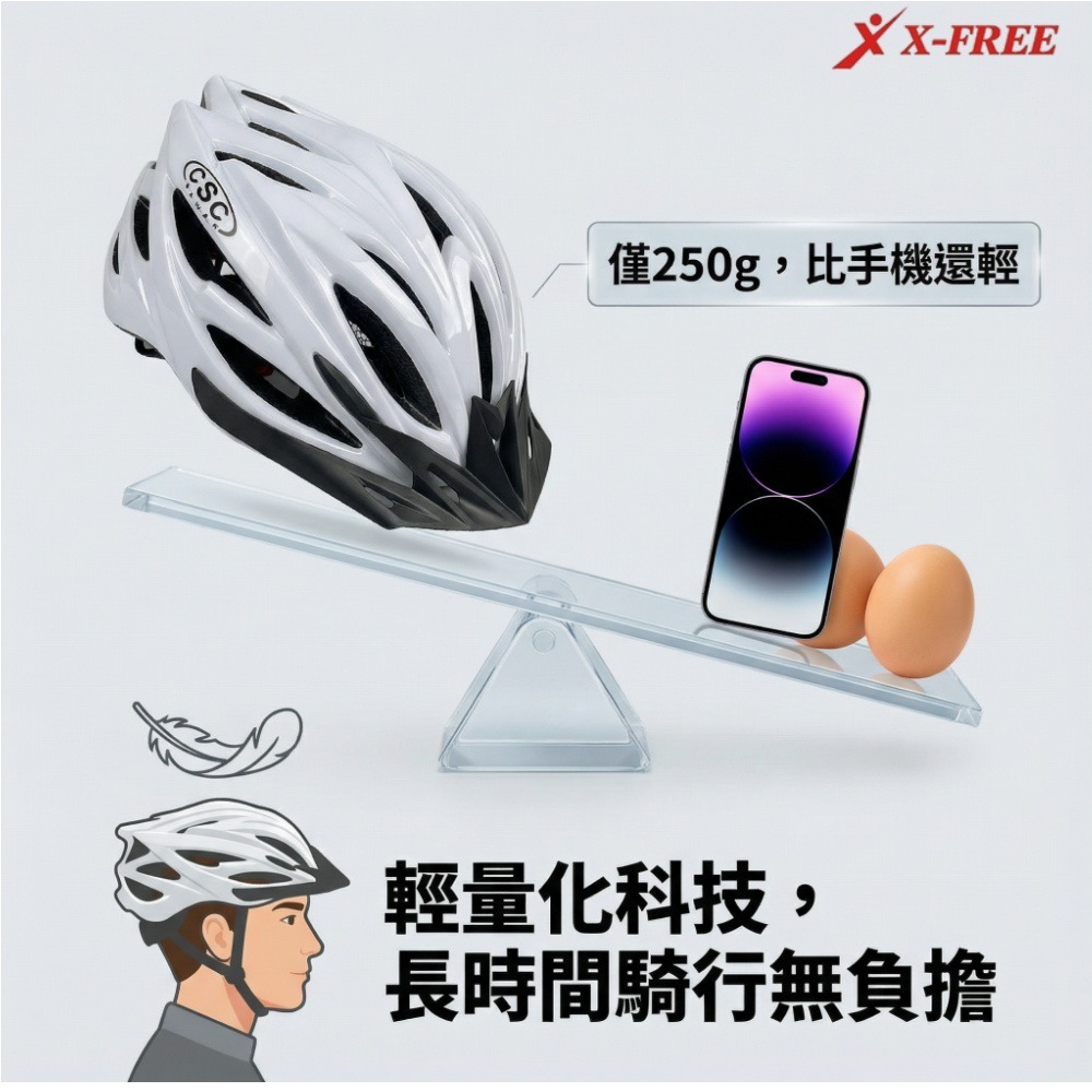 DG 經濟部CNS合法販售 自行車安全帽 腳踏車安全帽 單車安全帽 騎行頭盔 自行車帽 公路車安全帽 登山車安全帽-細節圖7