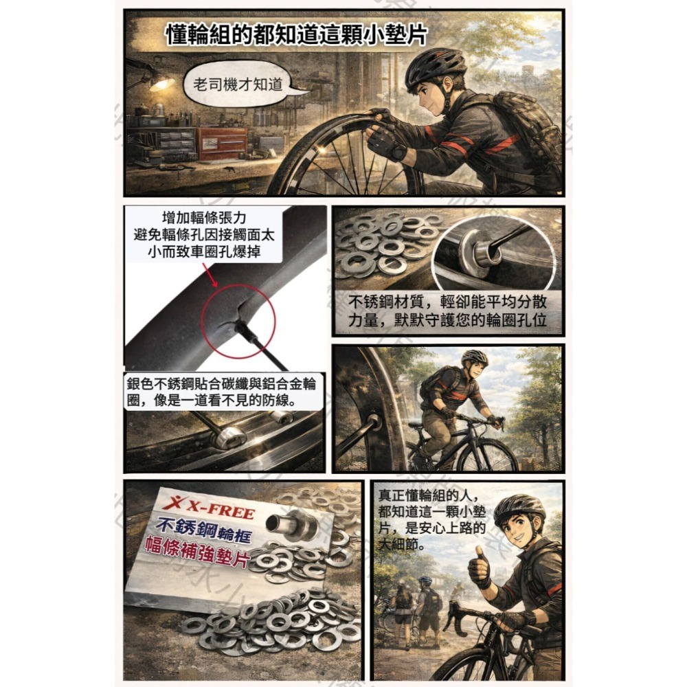 DG 不銹鋼輪框幅條補強墊片 自行車輪框補強墊片 輻條頭補強墊片 幅條頭補強墊片 幅條墊片 輻條墊片-細節圖2