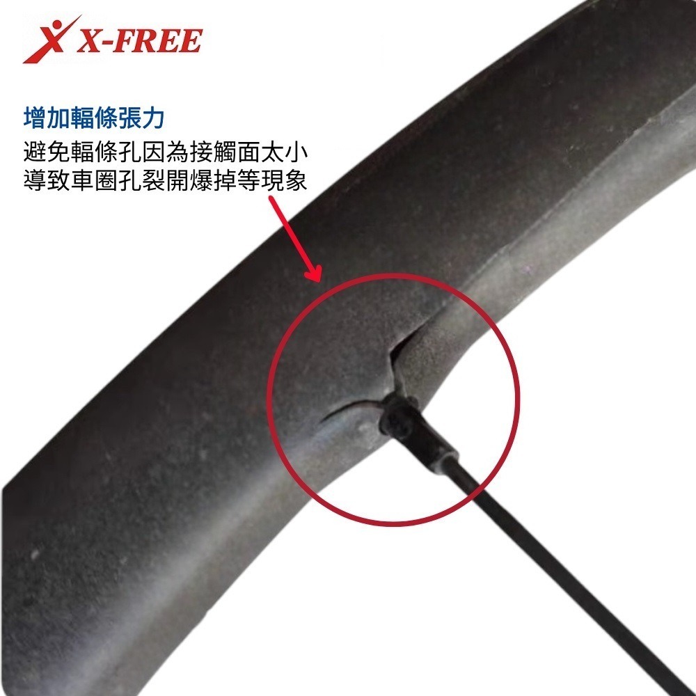 DG 不銹鋼輪框幅條補強墊片 自行車輪框補強墊片 輻條頭補強墊片 幅條頭補強墊片 幅條墊片 輻條墊片-細節圖5