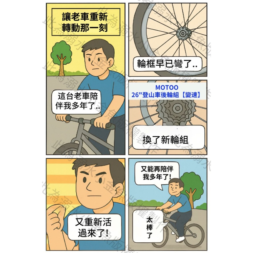 DG 26吋登山車後輪組 鎖牙式輪組 26吋輪框 559輪框 26＂輪框 559輪組 26＂輪組 26吋後輪 26＂後輪-細節圖2