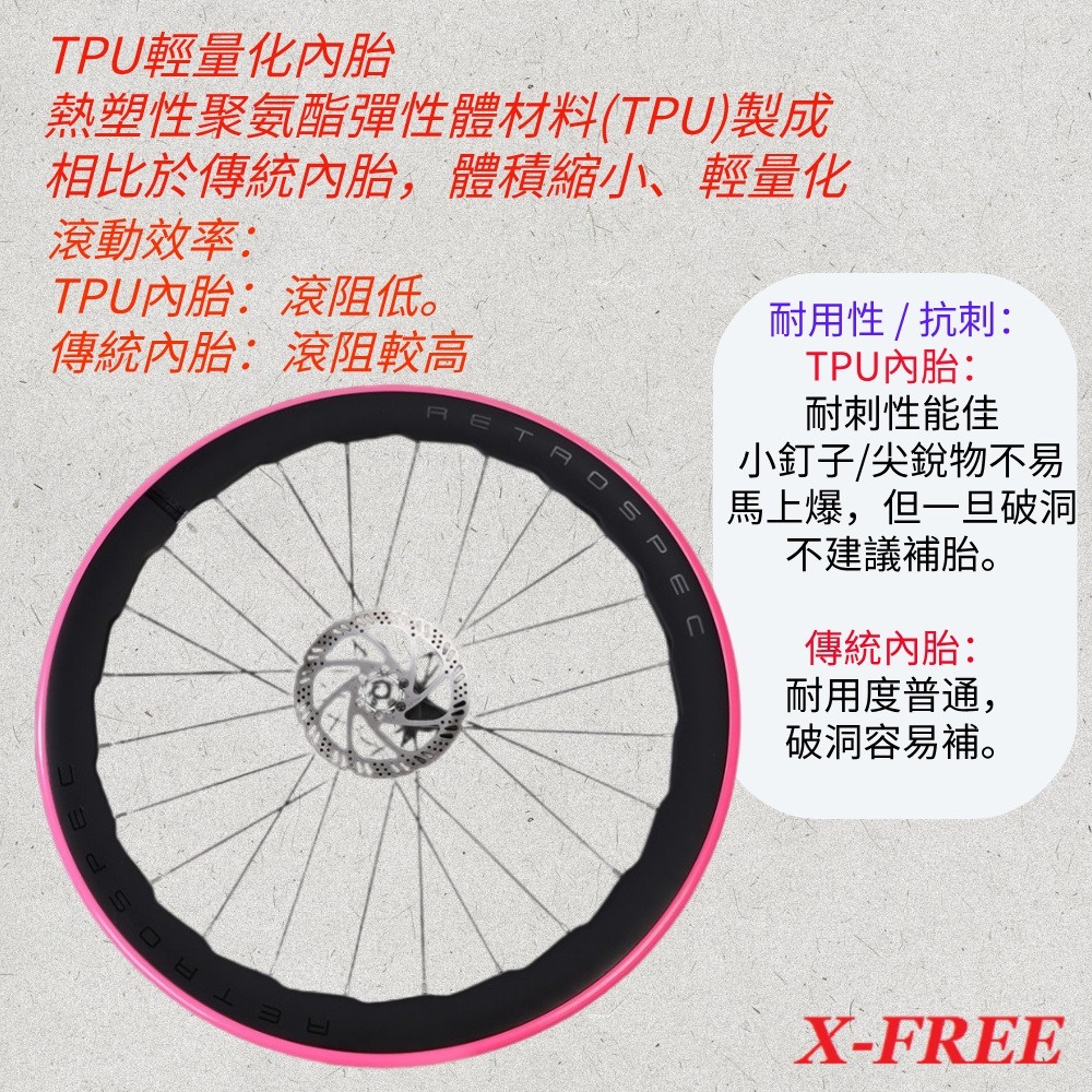 DG TPU內胎 法式氣嘴85mm 29*1.75 世尉內胎 29X1.75 700*47 700*43-細節圖5