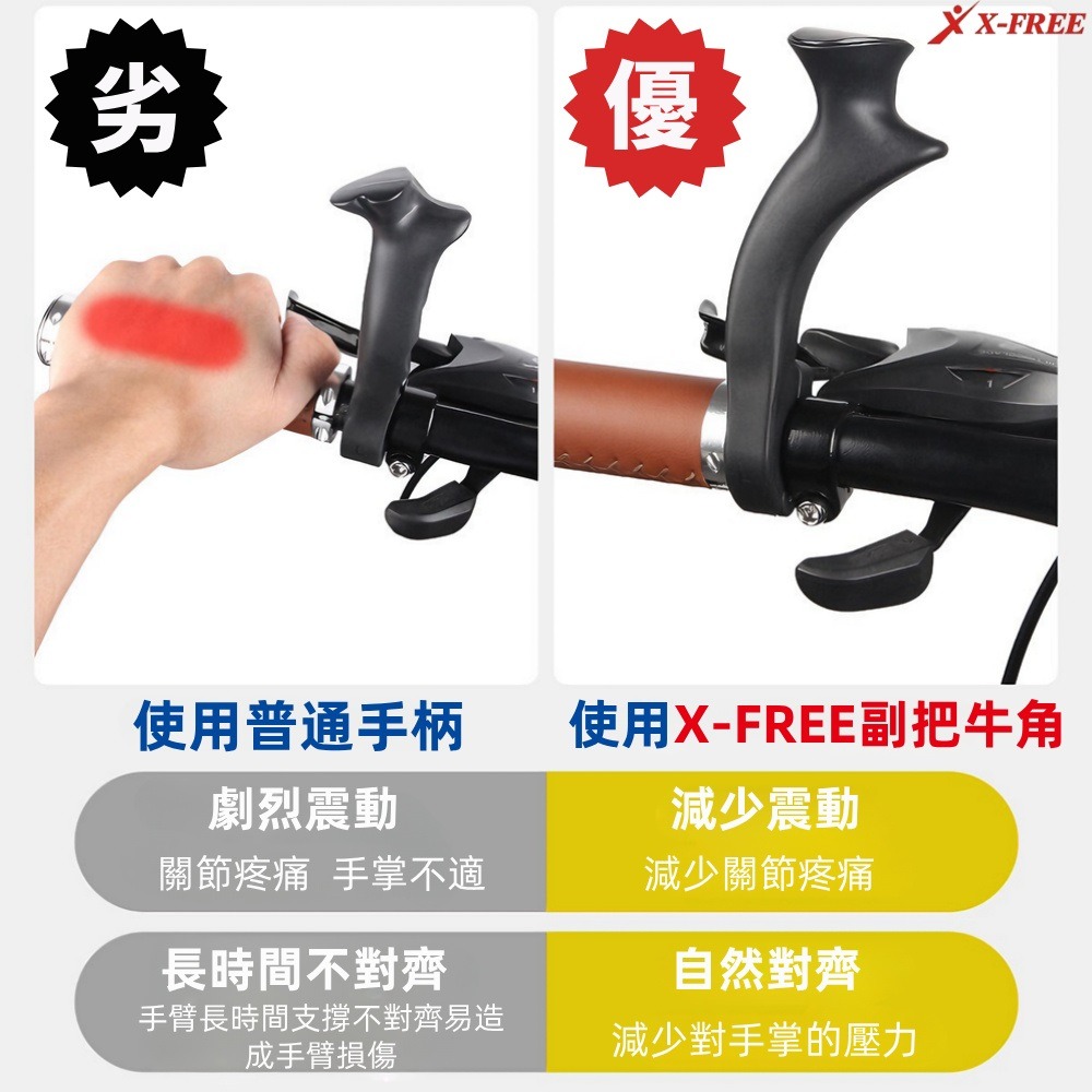 DG 人體工學尼龍副把牛角 自行車羊角把 腳踏車牛角把 副把輔助手把 自行車牛角把 自行車休息把手 自行車牛角-細節圖7