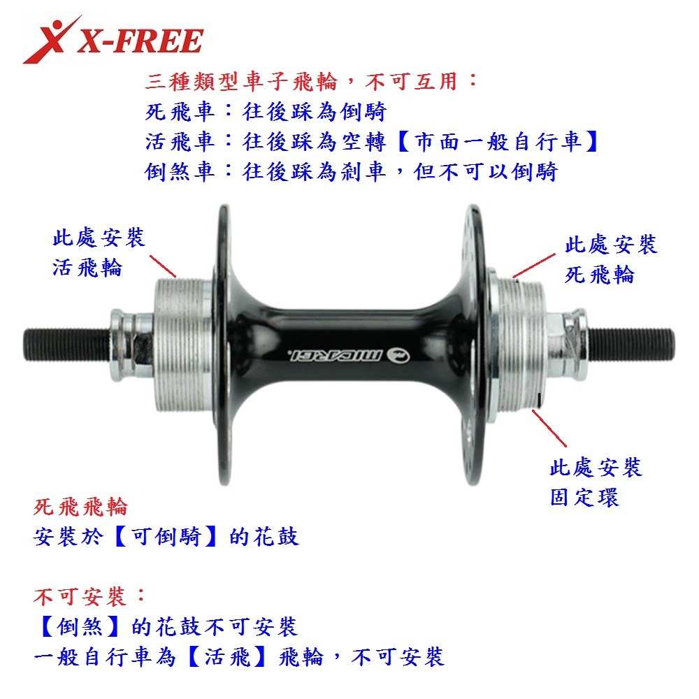 DG 單速車用死飛 場地車飛輪 特技車飛輪 死飛後齒輪 死飛飛輪 自行車死飛 死飛輪 飛輪齒片 死飛齒片-細節圖6