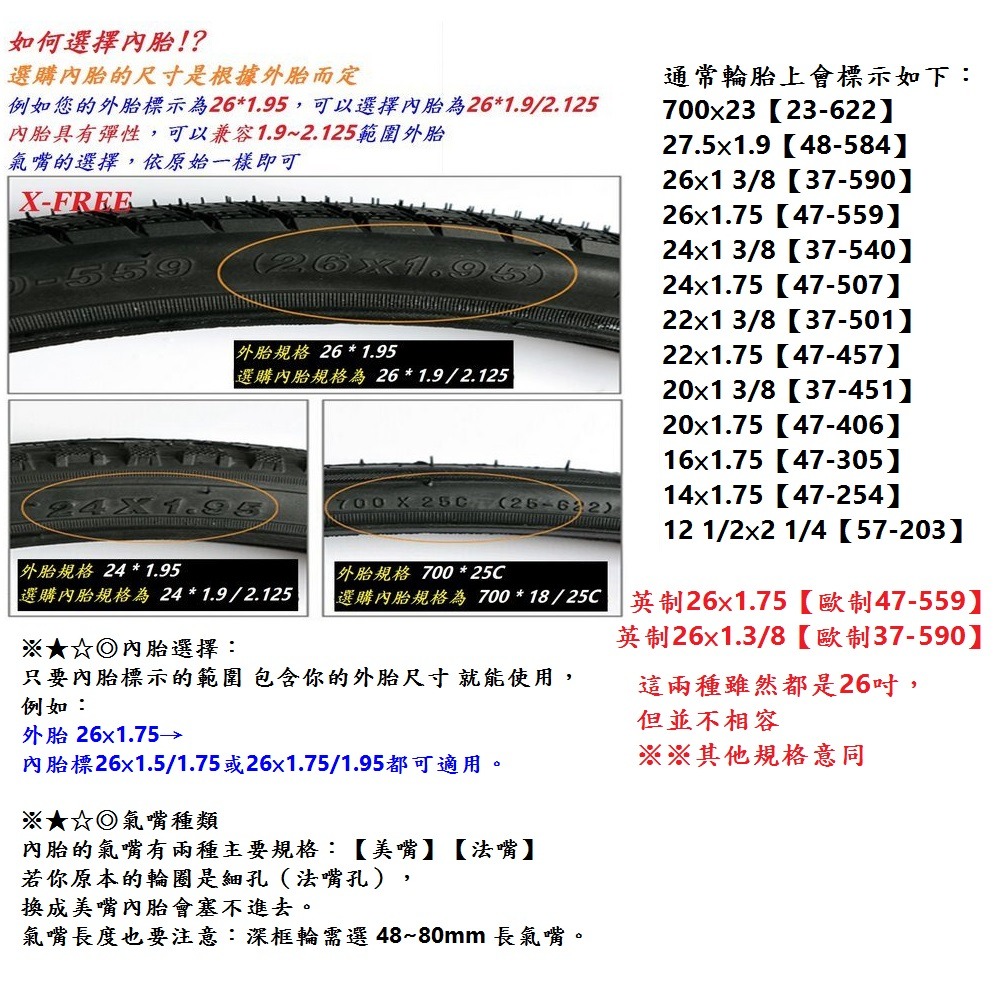 DG 正新內胎20*1.5/1.75 法式氣嘴35mm 正新輪胎 20x1.5/1.75 法嘴正新內胎 20*1.75-細節圖7