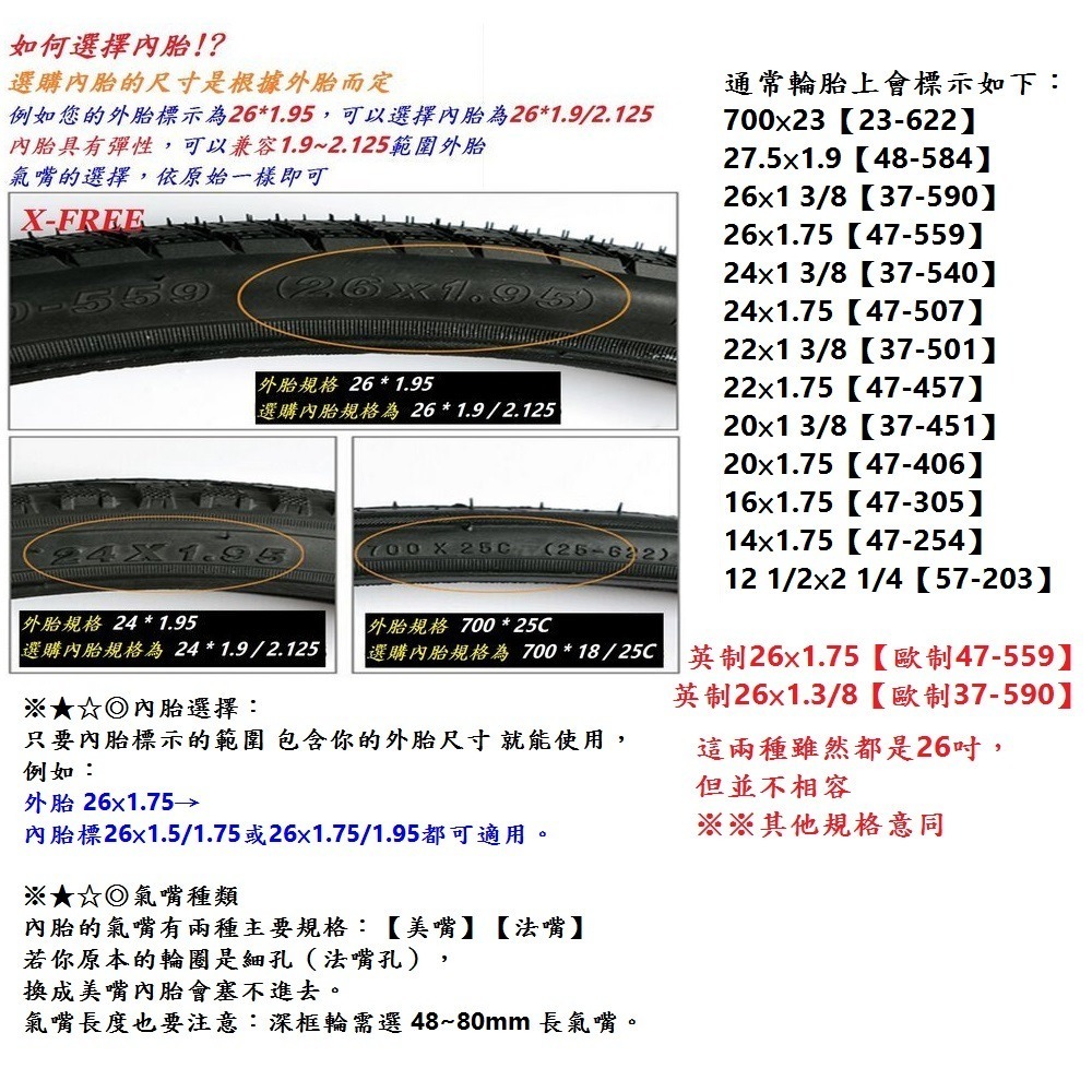 DG 正新輪胎 406外胎 20*1.75 406自行車CST外胎 20*1.75輪胎 20吋正新外胎 406輪胎-細節圖8