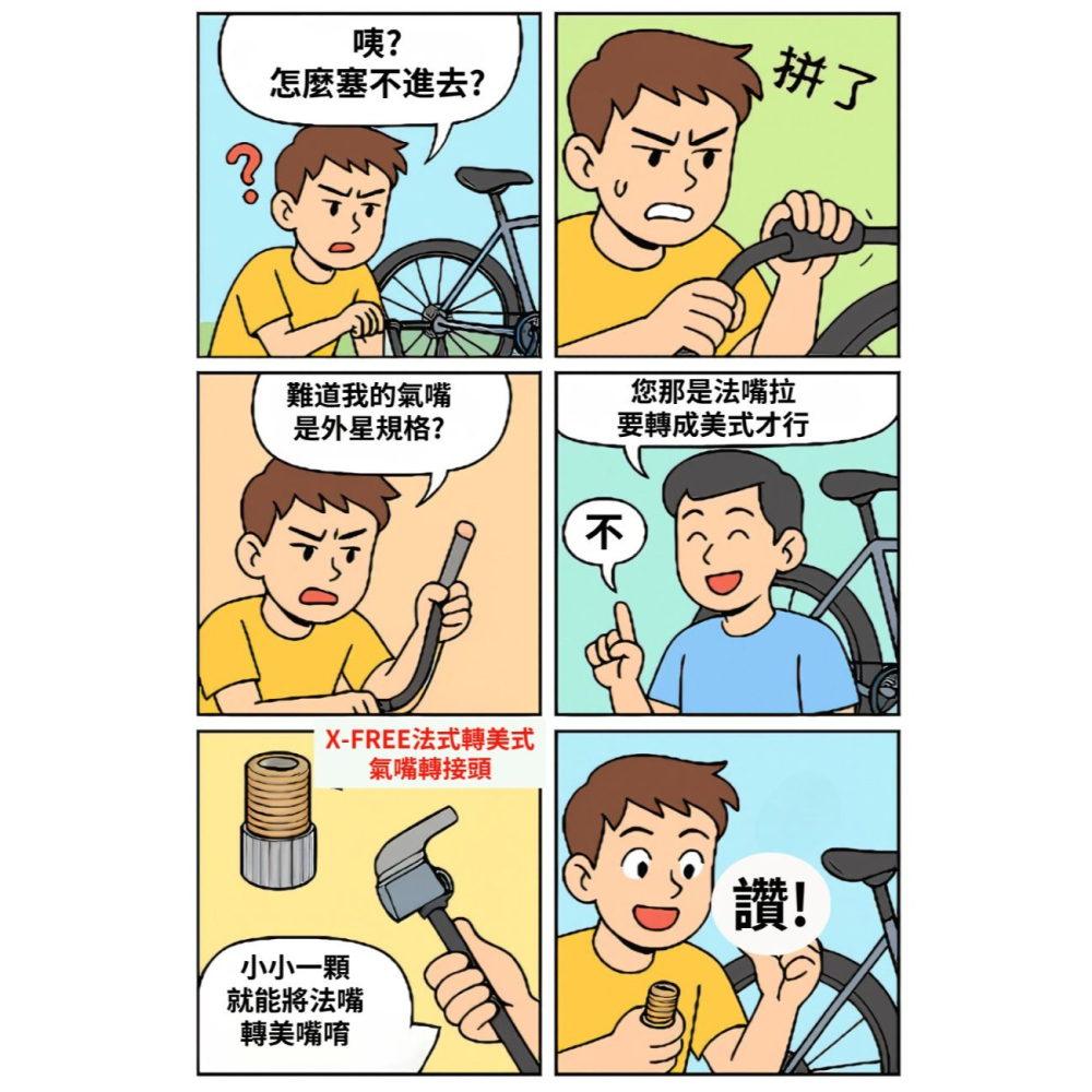 DG 法嘴轉美嘴轉換頭 法式氣嘴轉美式氣嘴轉接頭 法轉美氣嘴轉換頭 法轉美氣嘴轉接頭 法轉美轉接頭 法嘴轉美嘴轉接頭-細節圖3