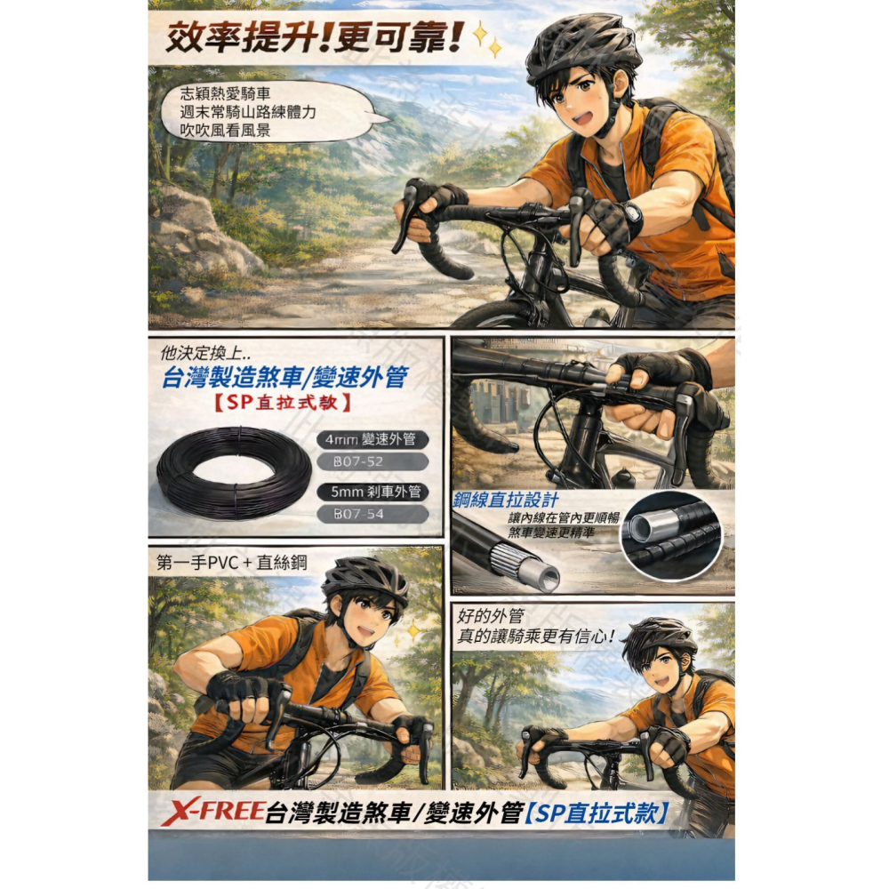 DG 台製SP直拉式自行車外管 變速線外管 煞車線外管 剎車線外管 煞車外管 變速外管 剎車外管 腳踏車螺旋外管-細節圖3