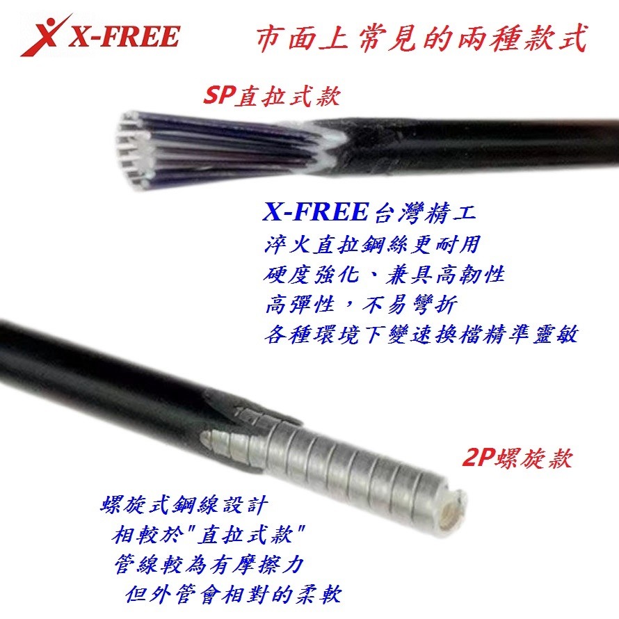 DG 台製SP直拉式自行車外管 變速線外管 煞車線外管 剎車線外管 煞車外管 變速外管 剎車外管 腳踏車螺旋外管-細節圖9