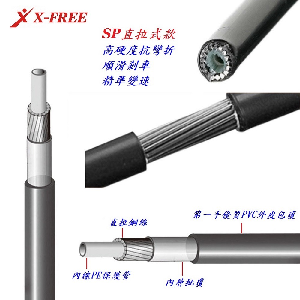 台製1綑3千公分售 SP直拉式外管 煞車外管 變速外管 X-FREE自行車外管 剎車線外管 直拉煞車線外管 變速線外管-細節圖7