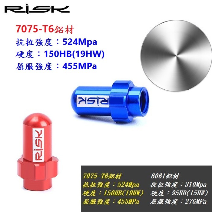 DG 7075輕量化法式氣嘴蓋 法嘴蓋 法嘴帽 法式氣嘴帽 法式氣嘴蓋 法嘴氣門嘴蓋 法式防塵帽 法式氣嘴蓋 氣門嘴帽-細節圖7