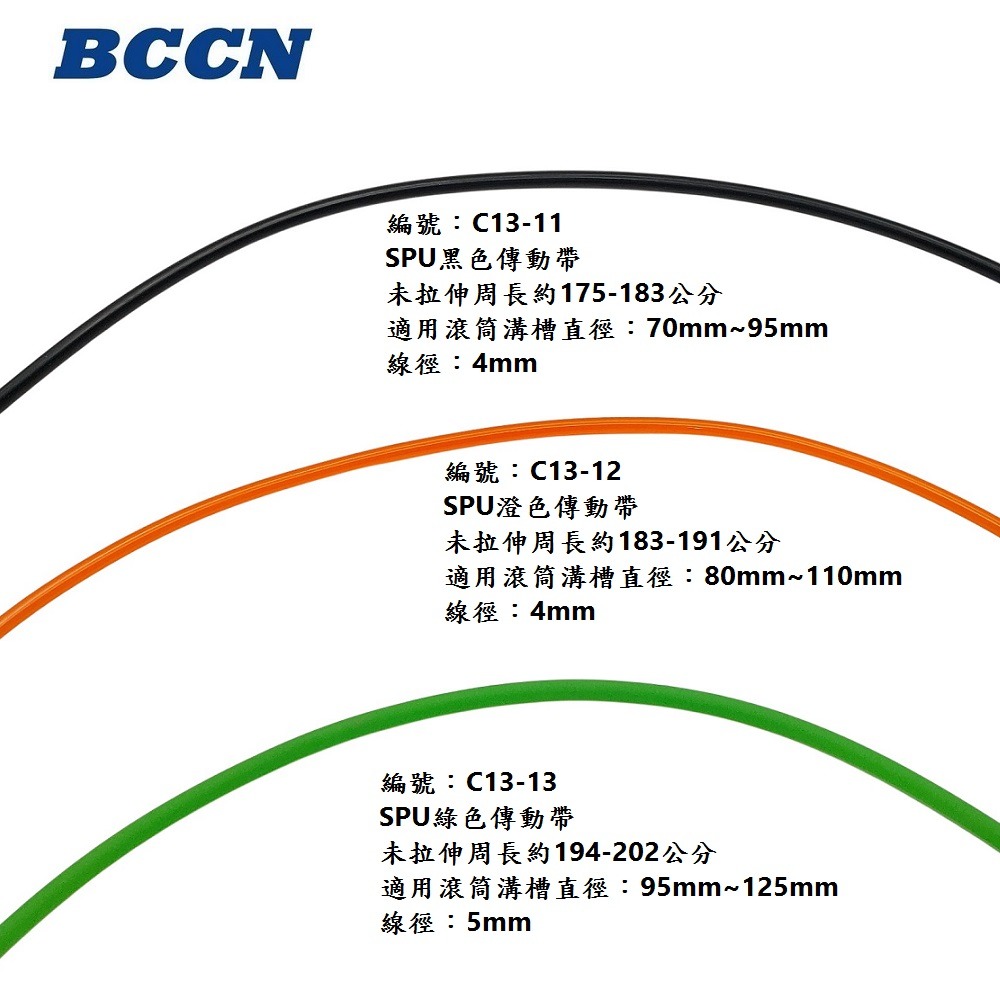 DG 原廠高強度傳動帶 SPU傳動帶 SPU傳動繩 滾筒訓練台傳動繩 滾筒騎行台傳動繩 練習台傳動繩 鍛鍊台SPU皮帶-細節圖7