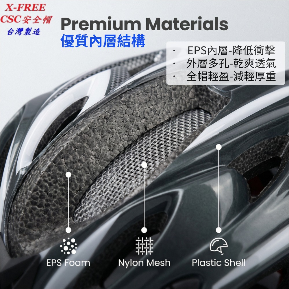 DG 經濟部CNS檢驗合格 自行車安全帽 腳踏車安全帽 單車安全帽 騎行頭盔 自行車帽 公路車安全帽 登山車安全帽-細節圖3