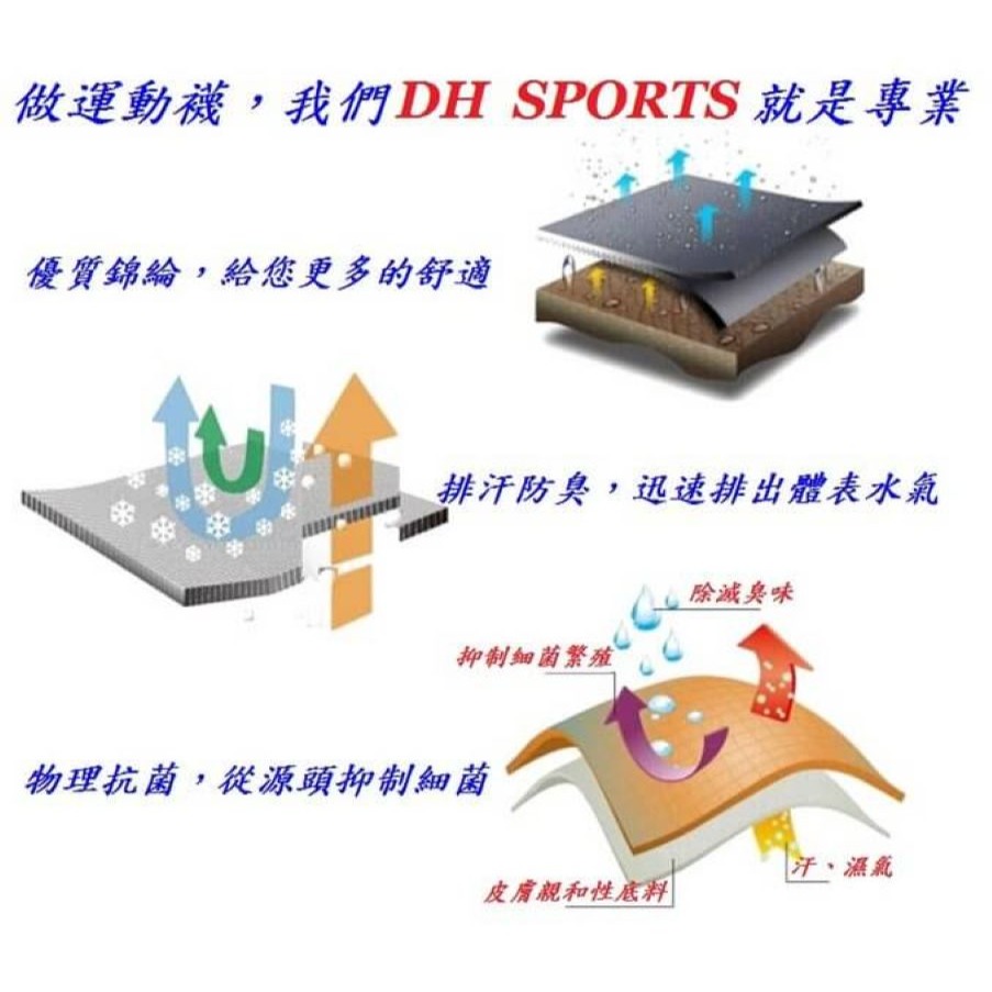 DG 第36款運動耐磨襪 跑步襪 騎行襪 透氣排汗自行車襪 止滑防臭跑步襪 單車襪 登山襪 路跑襪 襪子 運動襪 休閒襪-細節圖11