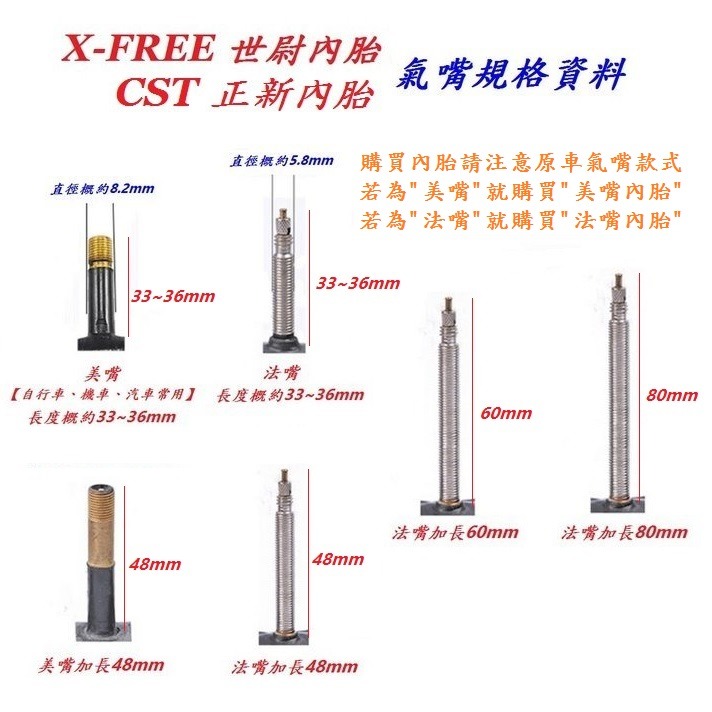 DG 27.5x2.1 584正新輪胎 27.5*2.1自行車CST外胎 C1747輪胎 27.5小八胎 27.5吋外胎-細節圖11