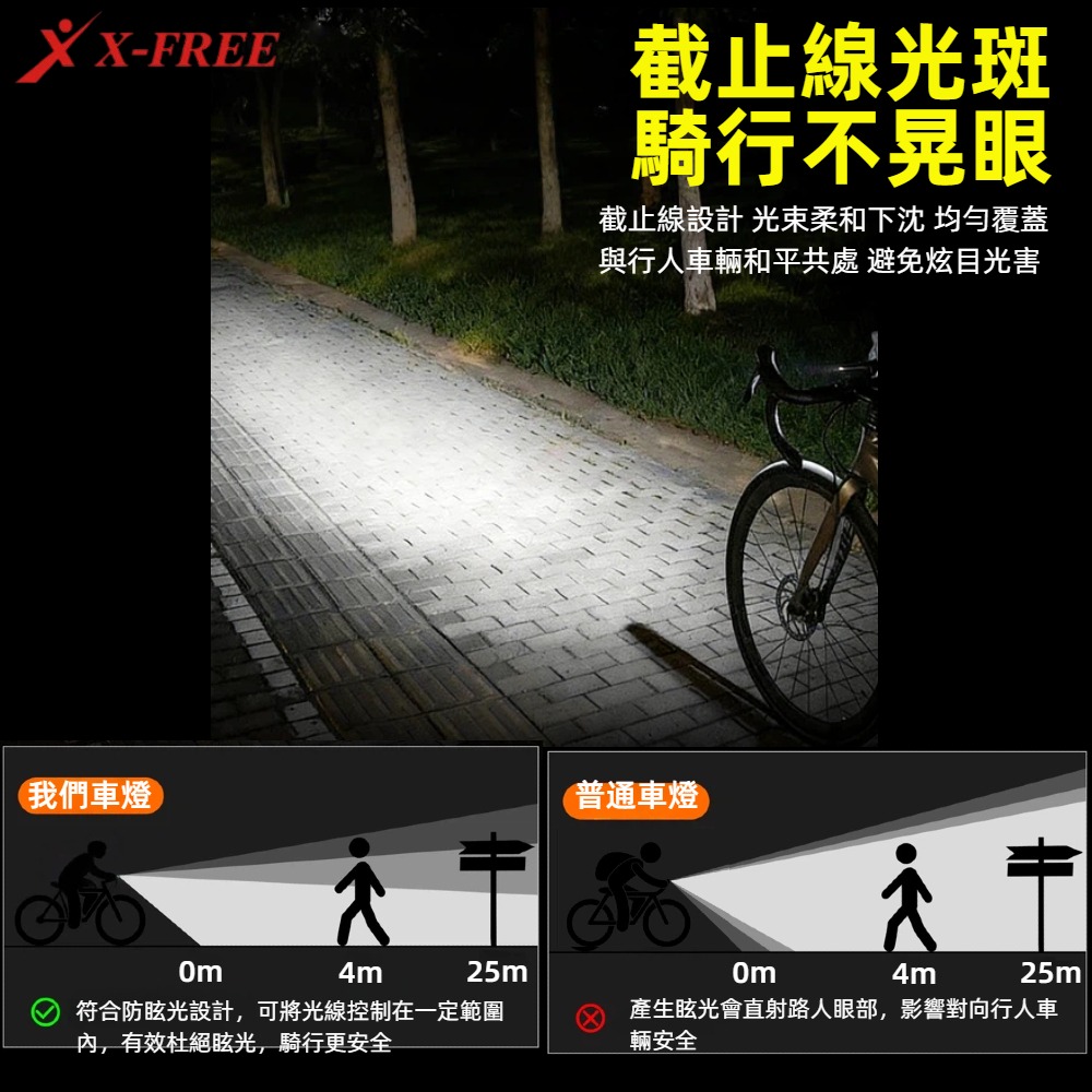 DG 腳踏車前燈+喇叭 自行車喇叭 自行車燈 登山車燈 公路車燈 單車頭燈 腳踏車燈 自行車鈴鐺 自行車後燈 單車喇叭-細節圖8