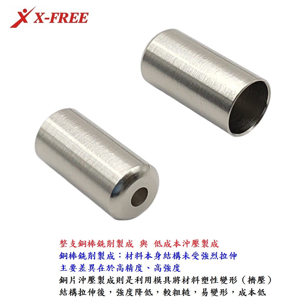 DG 台製高強度銅頭 直拉式外管也可用 變速線管帽 自行車套頭 腳踏車管帽 剎車線管套 剎車外管 煞車外管 變速外管-細節圖10