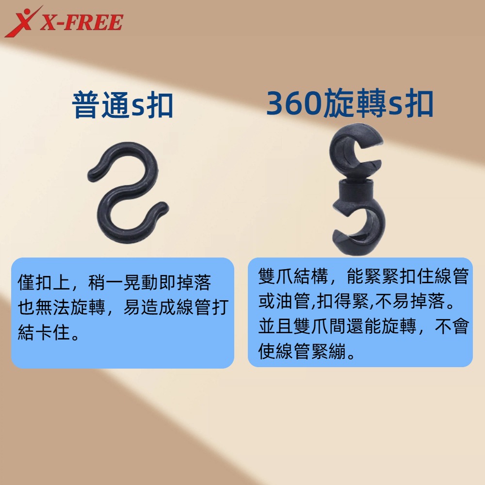 DG 手銬式外管集線器 自行車外管集線扣 變速線管集線器 煞車外管集線器 剎車線集線扣 油管集線扣 剎車外管收納器-細節圖9