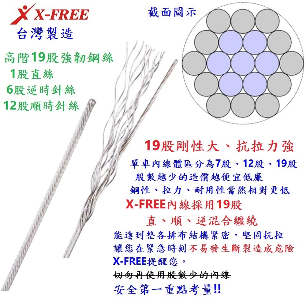 DG 剎車線管套裝 變速線管套裝 煞車外管線組 變速外管線組 剎車線 煞車線 變速線 自行車剎車線 腳踏車變速線-細節圖6