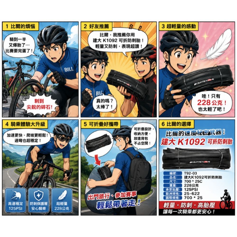 DG 可折競賽胎 建大輪胎 700X25C 防刺胎 單車建大外胎 25-622輪胎 700c輪胎 建大外胎 700*25-細節圖10
