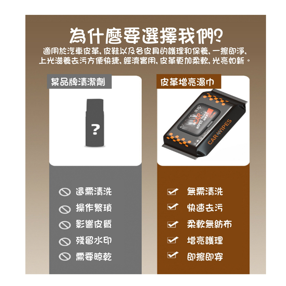 台灣現貨汽車內飾鍍膜濕巾皮革濕巾清潔濕巾皮革真皮上光翻新修護快速去污護理用品車載濕巾車載濕巾汽車皮革清潔圓肚精靈皮鞋保養-細節圖3