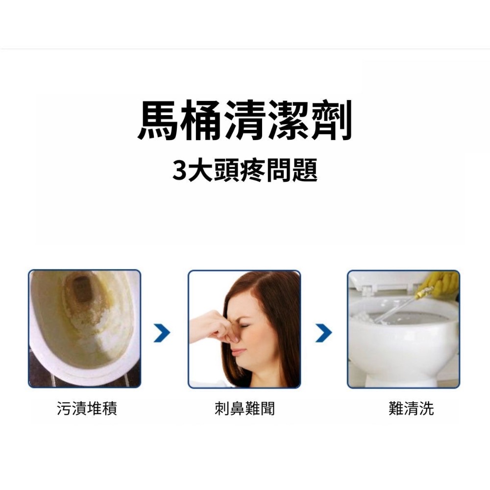 快速出貨清潔馬桶清潔錠多功能除垢清潔漂白錠泡泡丸除垢尿漬廁所潔廁靈去黃去污劑除臭錠亮潔詩馬桶泡騰片去異味圓肚精靈家族-細節圖2