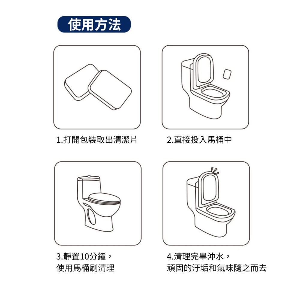 快速出貨清潔馬桶清潔錠多功能除垢清潔漂白錠泡泡丸除垢尿漬廁所潔廁靈去黃去污劑除臭錠亮潔詩馬桶泡騰片去異味圓肚精靈家族-細節圖4