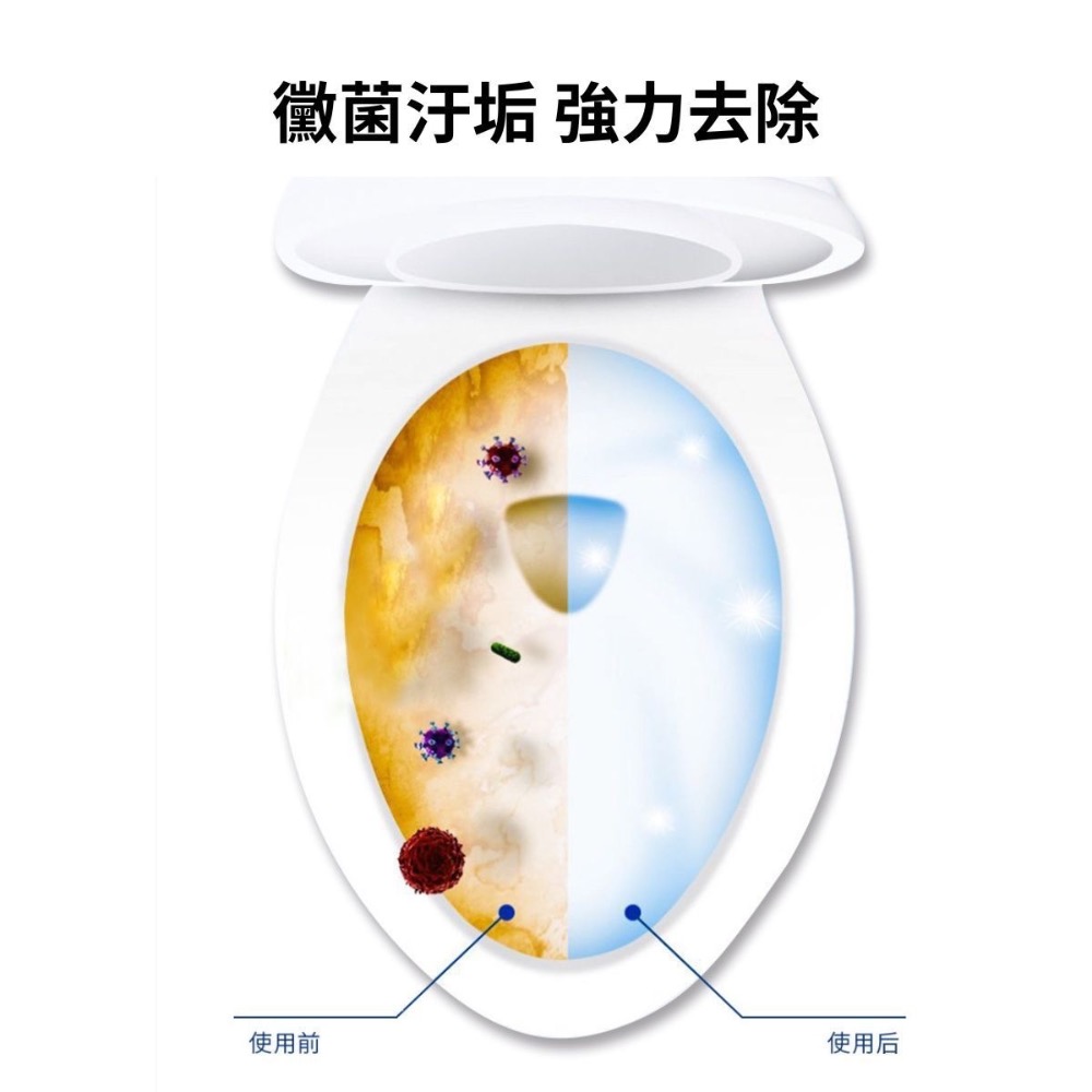 快速出貨清潔馬桶清潔錠多功能除垢清潔漂白錠泡泡丸除垢尿漬廁所潔廁靈去黃去污劑除臭錠亮潔詩馬桶泡騰片去異味圓肚精靈家族-細節圖10