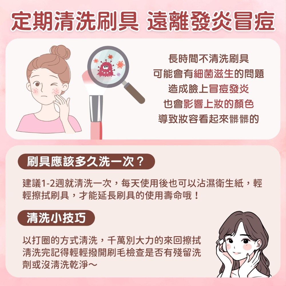 快速出貨可吊掛洗刷碗化妝刷清潔盒 刷具清潔【圓肚精靈家族】洗刷墊 晾曬網 粉撲晾曬  洗刷具神器 洗刷碗 洗刷神器-細節圖6
