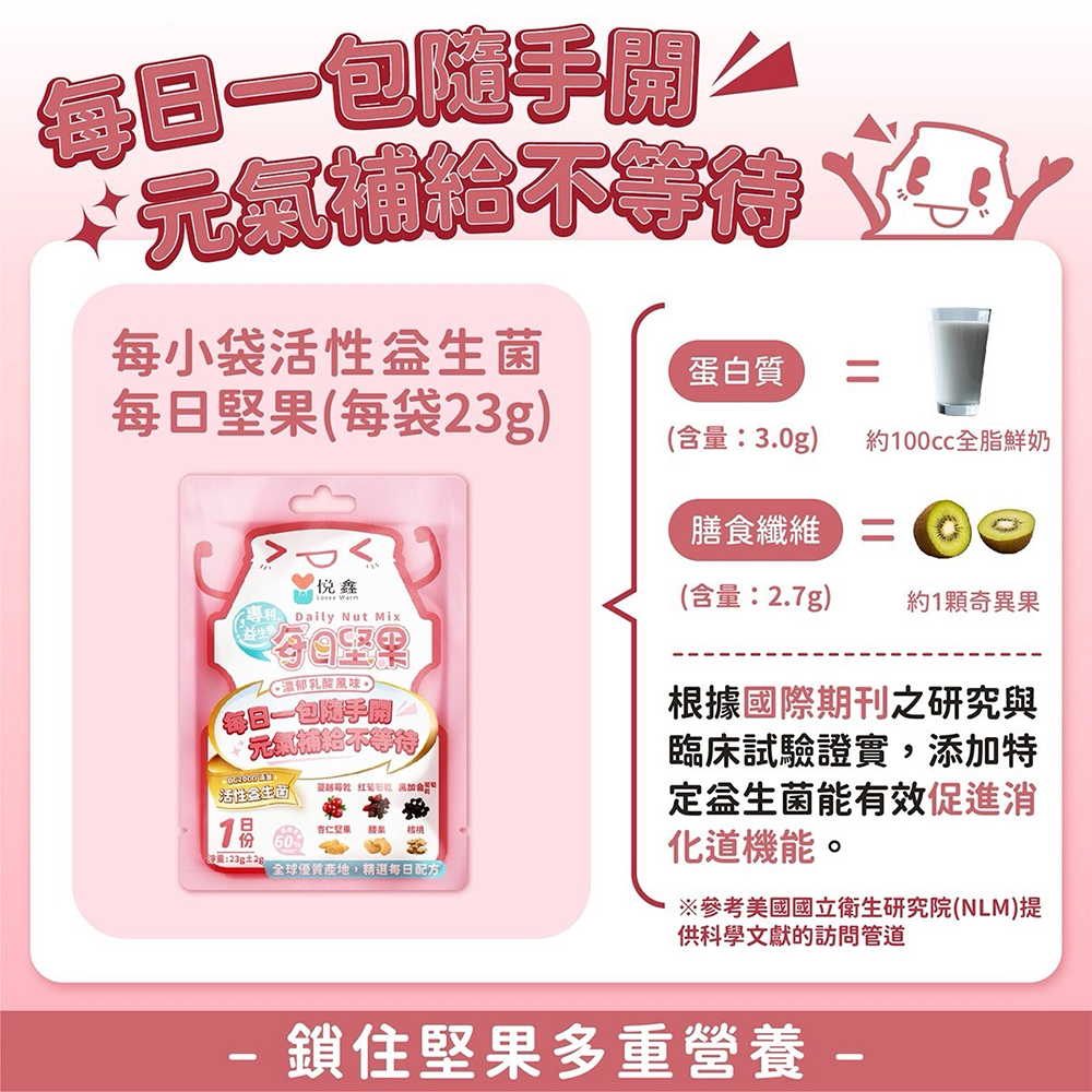 23公克 每日綜合堅果 每日堅果 多種類堅果隨手包 乾濕分離 鎖住新鮮 活性益生菌-細節圖2