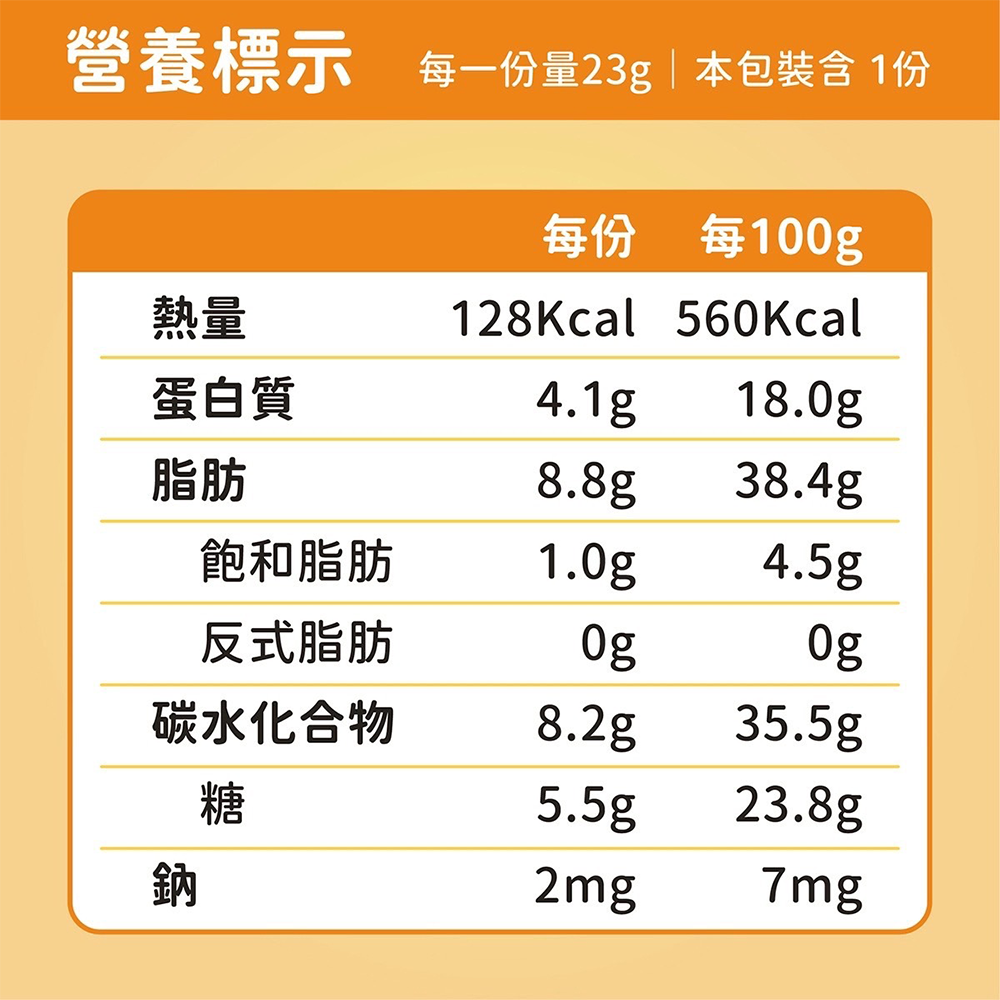 23公克 每日綜合堅果 每日堅果 多種類堅果隨手包 乾濕分離 鎖住新鮮 活性益生菌-細節圖7