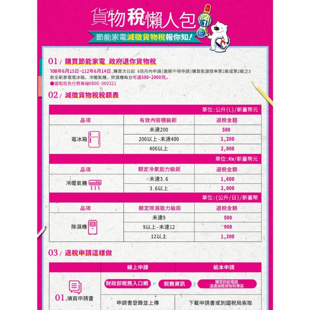 可加購曬衣架 【Panasonic國際牌】6公升 一級能效 F-Y12ES 除濕機-細節圖6