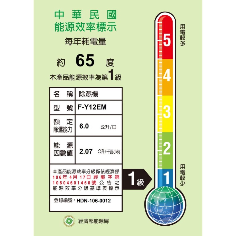 【Panasonic國際牌】6公升一級能效 F-Y12EM除濕機-細節圖4