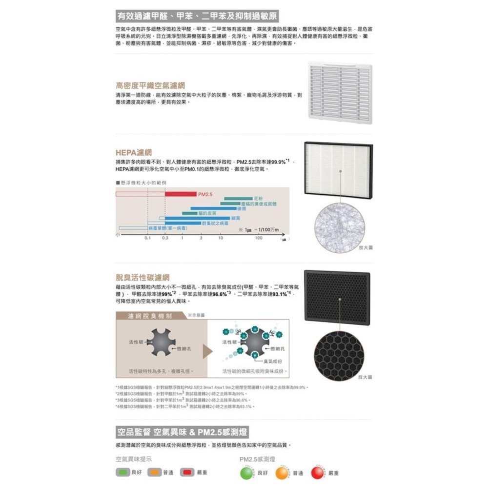 日立18公升清淨除濕機RD-360HH天晴藍【可開發票/公司貨/免運費】-細節圖5