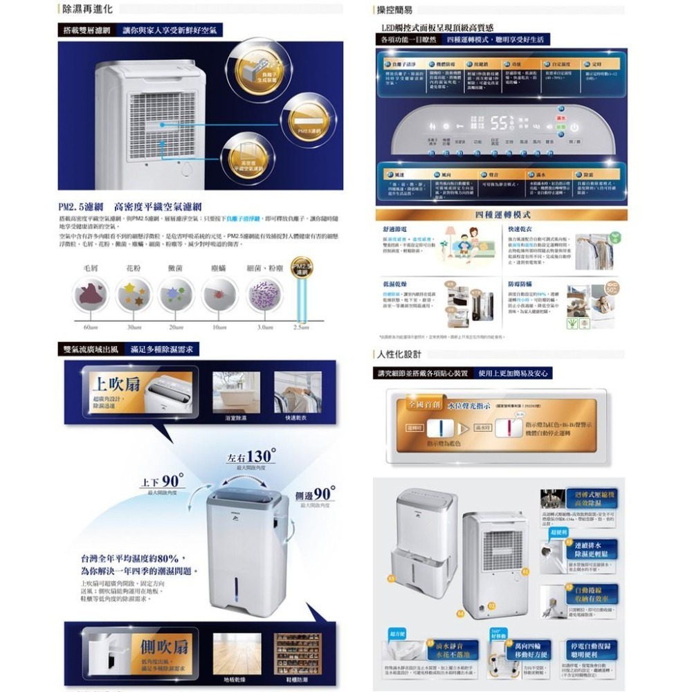 【HITACHI 日立】14公升清淨除濕機RD-280HG玫瑰金/RD-280HS閃亮銀-細節圖4