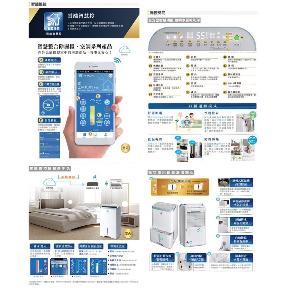 【HITACHI 日立】12公升清淨型除濕機RD-240HH天晴藍-細節圖6