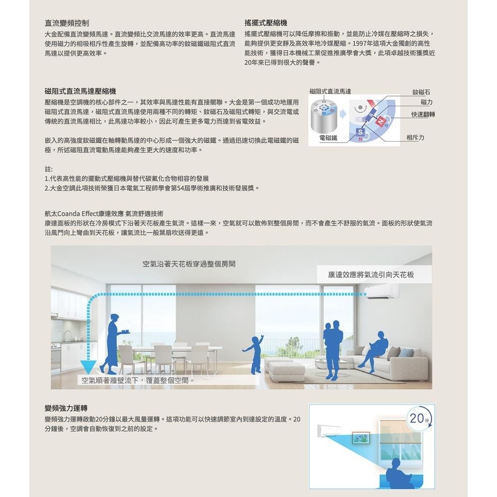 大金5-6坪R32變頻冷暖經典V冷氣RHF40VVLT/FTHF40VVLT【含基本安裝/可開發票/公司貨】-細節圖3