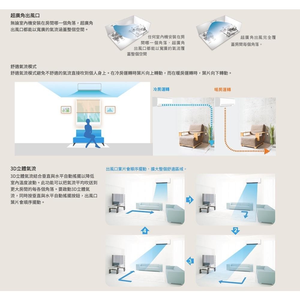 大金5-6坪R32變頻冷暖經典V冷氣RHF40VVLT/FTHF40VVLT【含基本安裝/可開發票/公司貨】-細節圖4