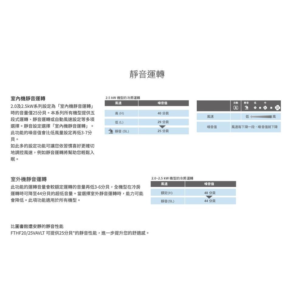 大金5-6坪R32變頻冷暖經典V冷氣RHF40VVLT/FTHF40VVLT【含基本安裝/可開發票/公司貨】-細節圖6