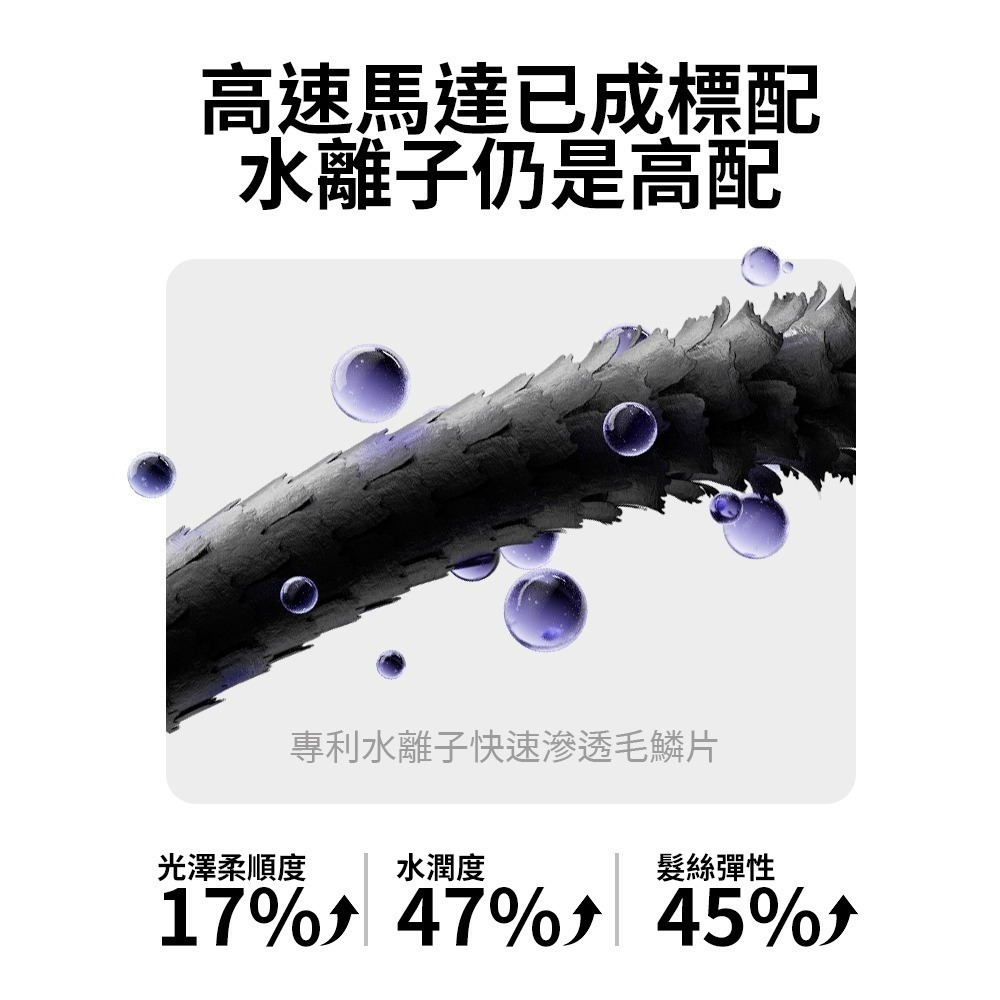 ZHIBAI 直白 奈米水離子高速BLDC吹風機-小口琴(HLX1)-細節圖4