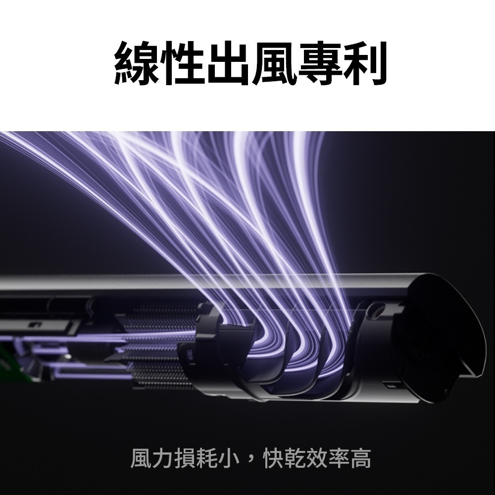 ZHIBAI 直白 奈米水離子高速BLDC吹風機-小口琴(HLX1)-細節圖6