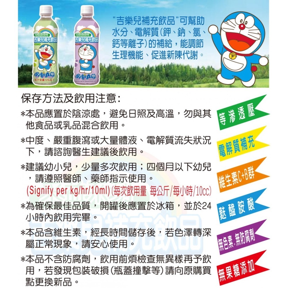 吉樂兒補充飲品 哆啦A夢電解水500ml【24入宅配免運組】-細節圖2